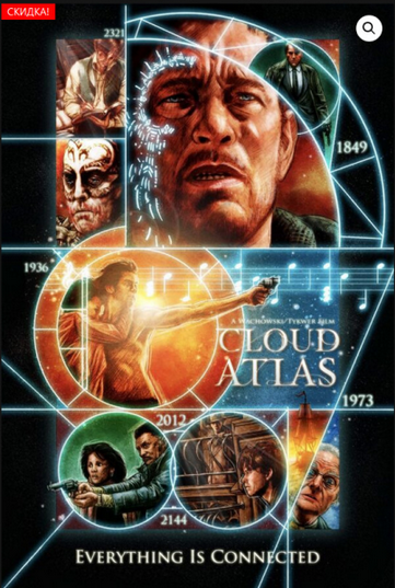 [Всеволод Зеленин] Кинокоучинг Облачный атлас. Часть 2 (2024)