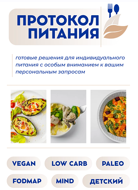 [Сергей Леонов] [leonov_chef] Протокол питания (2024)