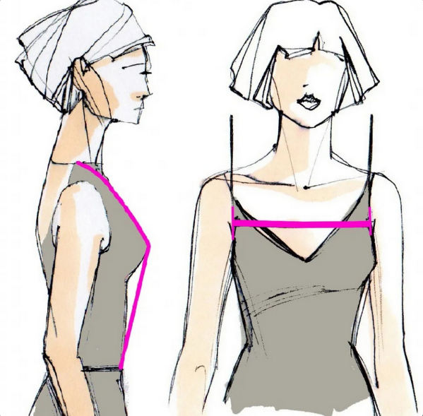 [Grasser] [Шитье] Прикладная антропометрия (2023)