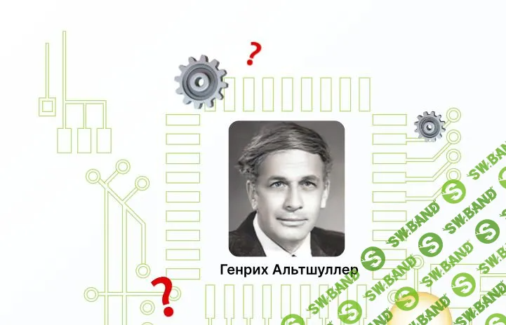 [4brain] ТРИЗ на практике (2025)