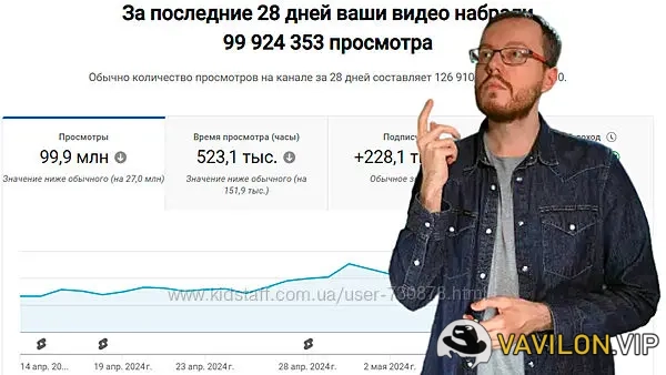 YouTube[Денис Коновалов] 1000$ в месяц на YouTube Shorts: стратегия 2024 [konoden] (2024)