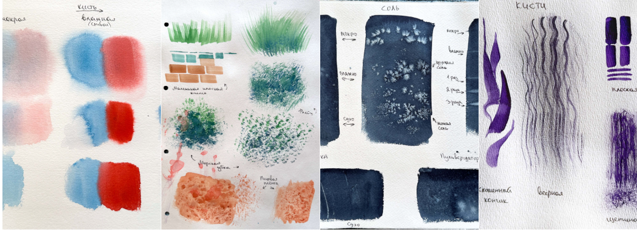 [lectoroom] Мир акварели (2024)