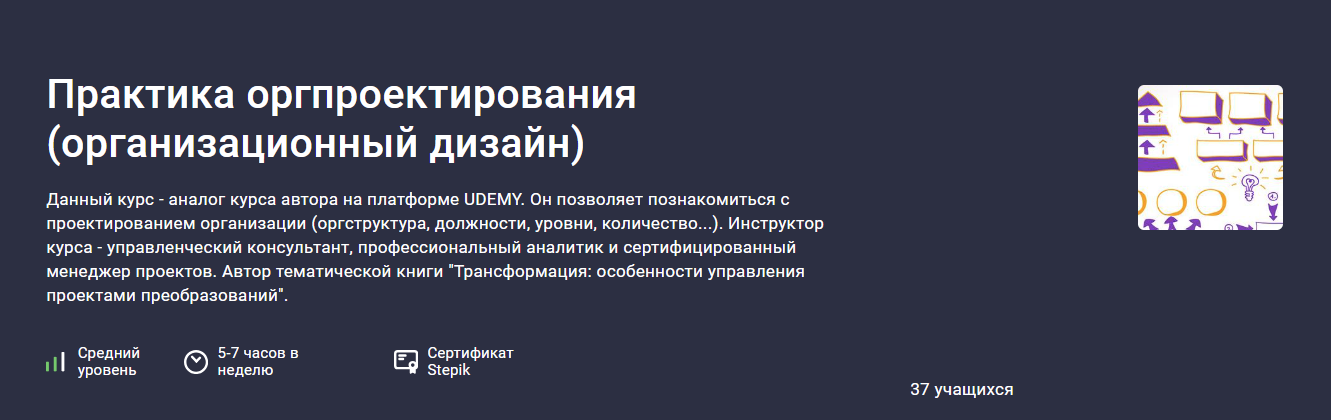[Stepik] Никита Сергеев ― Практика оргпроектирования (организационный дизайн) (2024)